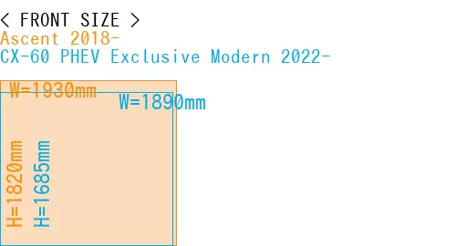 #Ascent 2018- + CX-60 PHEV Exclusive Modern 2022-